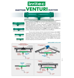 1.5 Venturi-Injektor mit Ventil garten düngung, die Luft-und